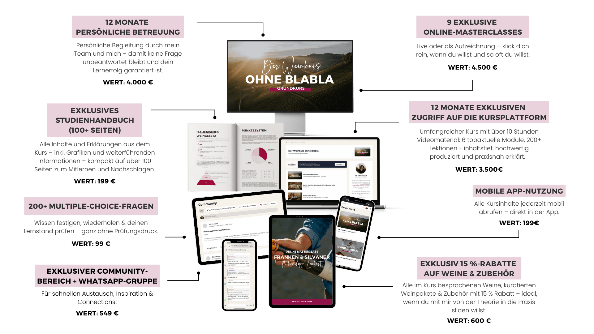 Mock-Up Kursinhalte & Boni – Desktop Vesion-min Mock-Up Kursinhalte & Boni - Desktop Vesion-min